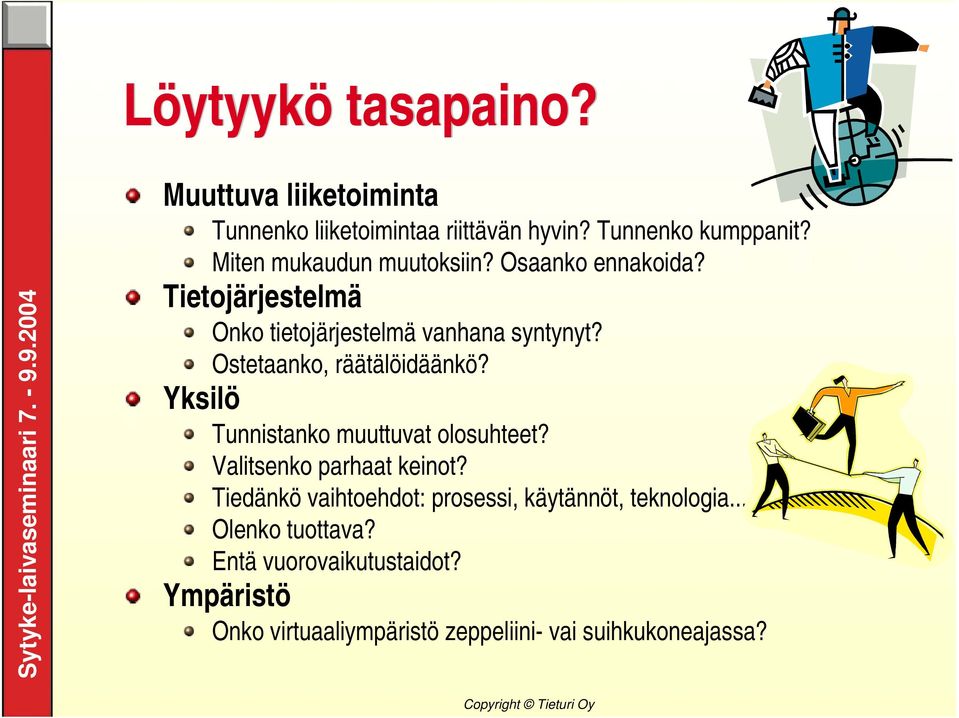 Ostetaanko, räätälöidäänkö? Yksilö Tunnistanko muuttuvat olosuhteet? Valitsenko parhaat keinot?