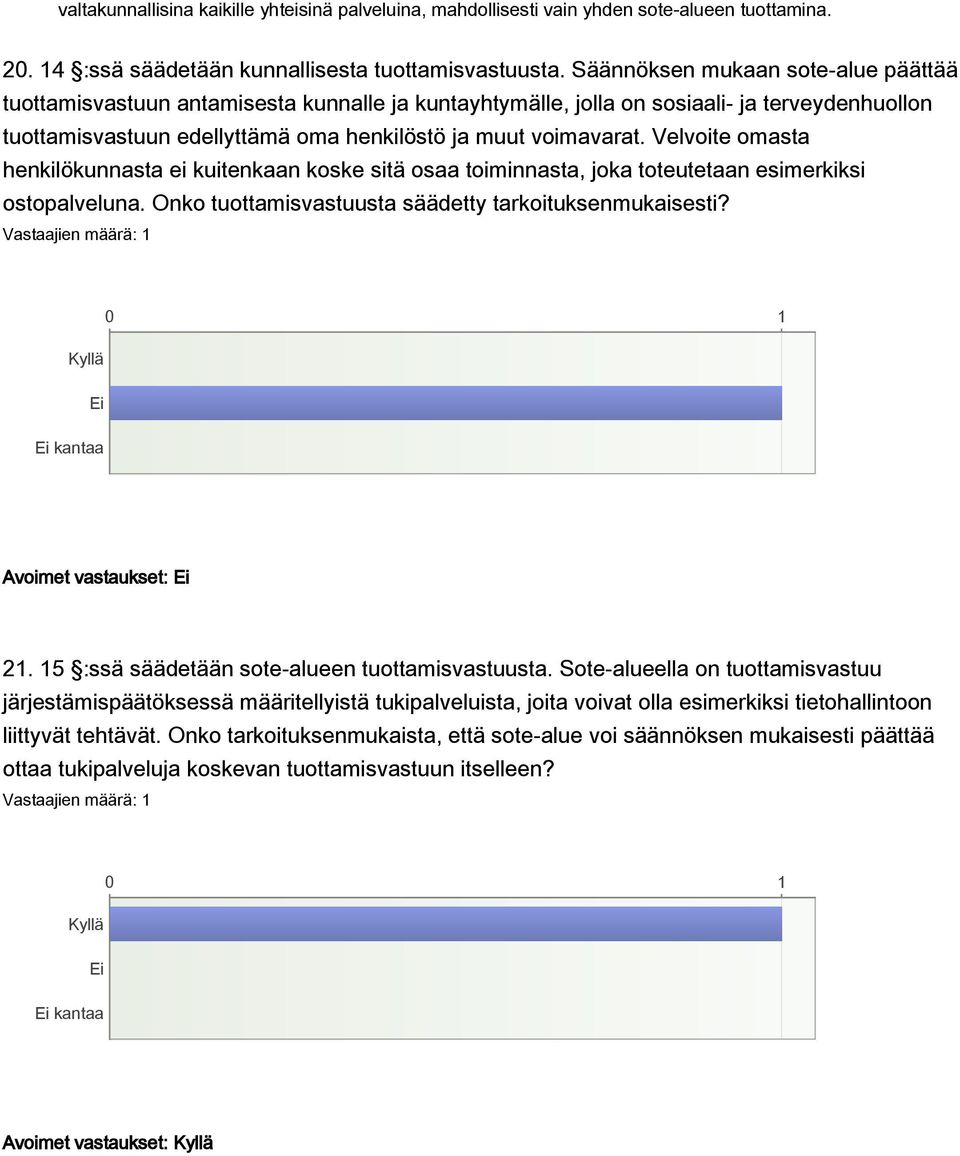 Velvoite omasta henkilökunnasta ei kuitenkaan koske sitä osaa toiminnasta, joka toteutetaan esimerkiksi ostopalveluna. Onko tuottamisvastuusta säädetty tarkoituksenmukaisesti?