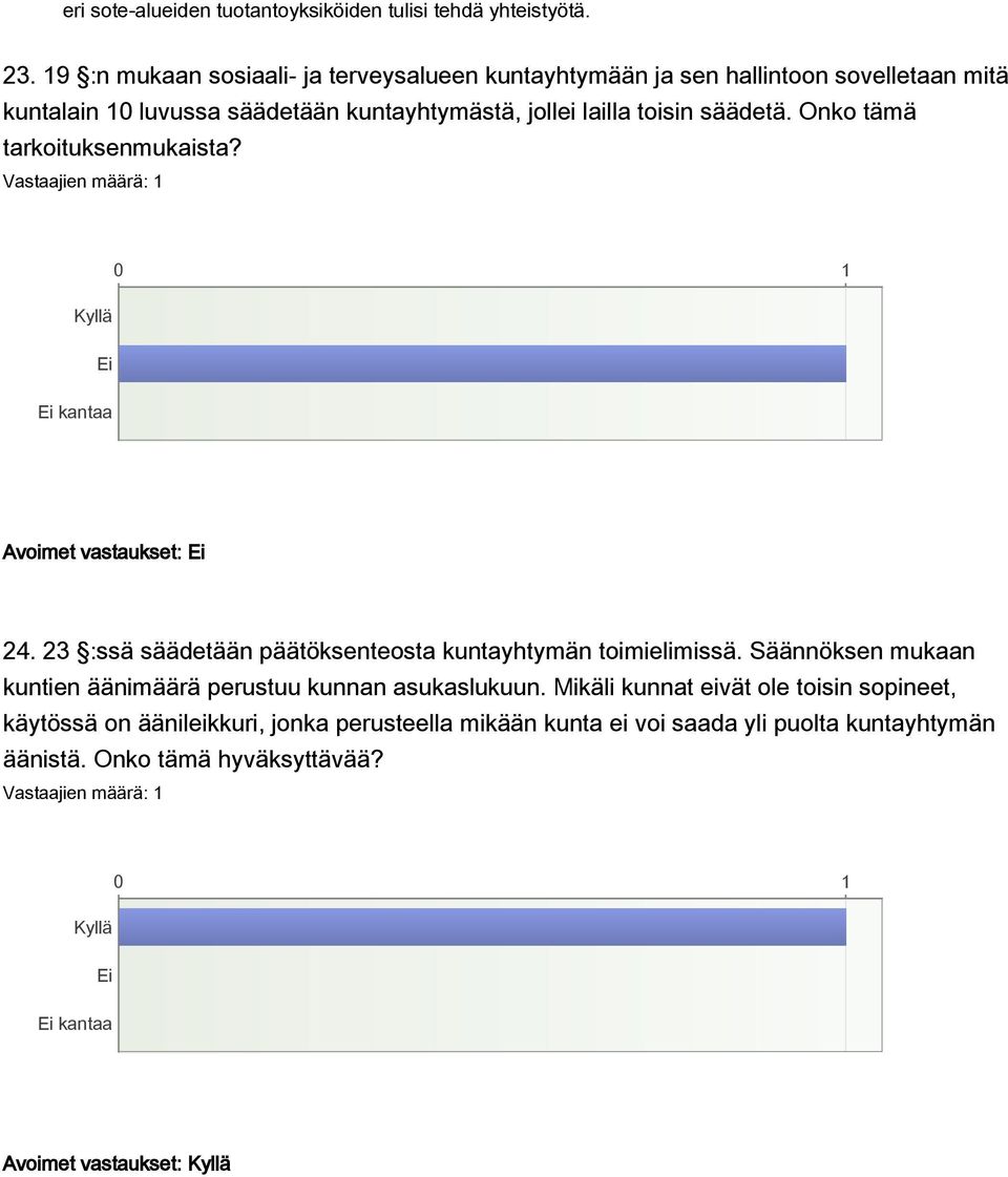 toisin säädetä. Onko tämä tarkoituksenmukaista? kantaa Avoimet vastaukset: 24. 23 :ssä säädetään päätöksenteosta kuntayhtymän toimielimissä.