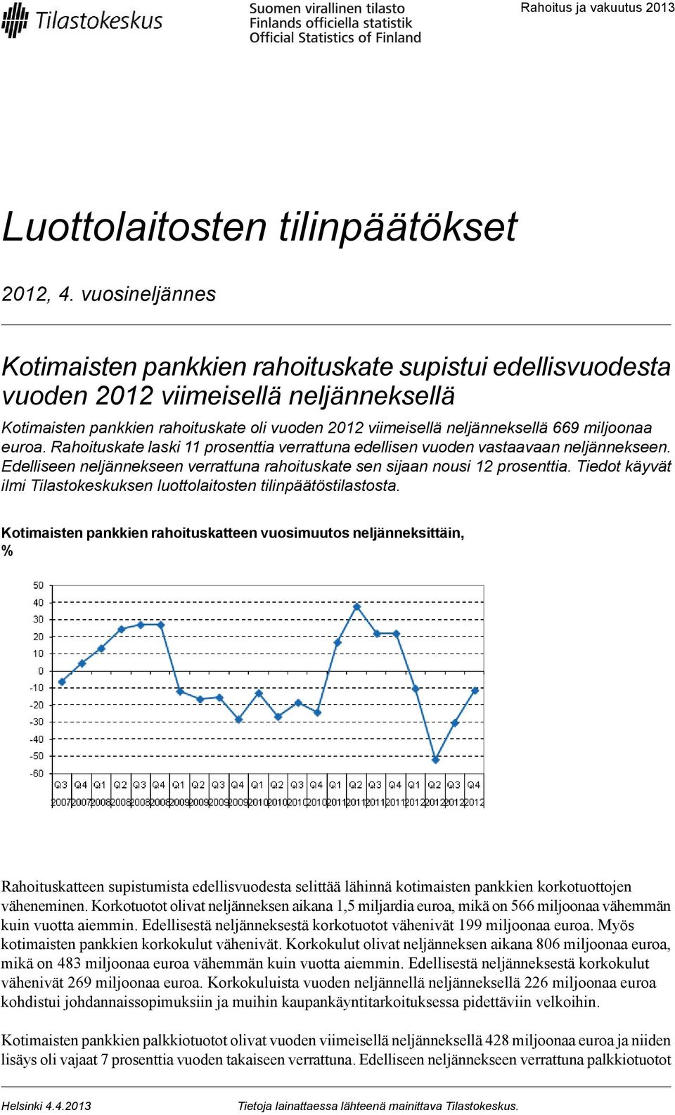 miljoonaa euroa. Rahoituskate laski 11 prosenttia verrattuna edellisen vuoden vastaavaan neljännekseen. Edelliseen neljännekseen verrattuna rahoituskate sen sijaan nousi 12 prosenttia.