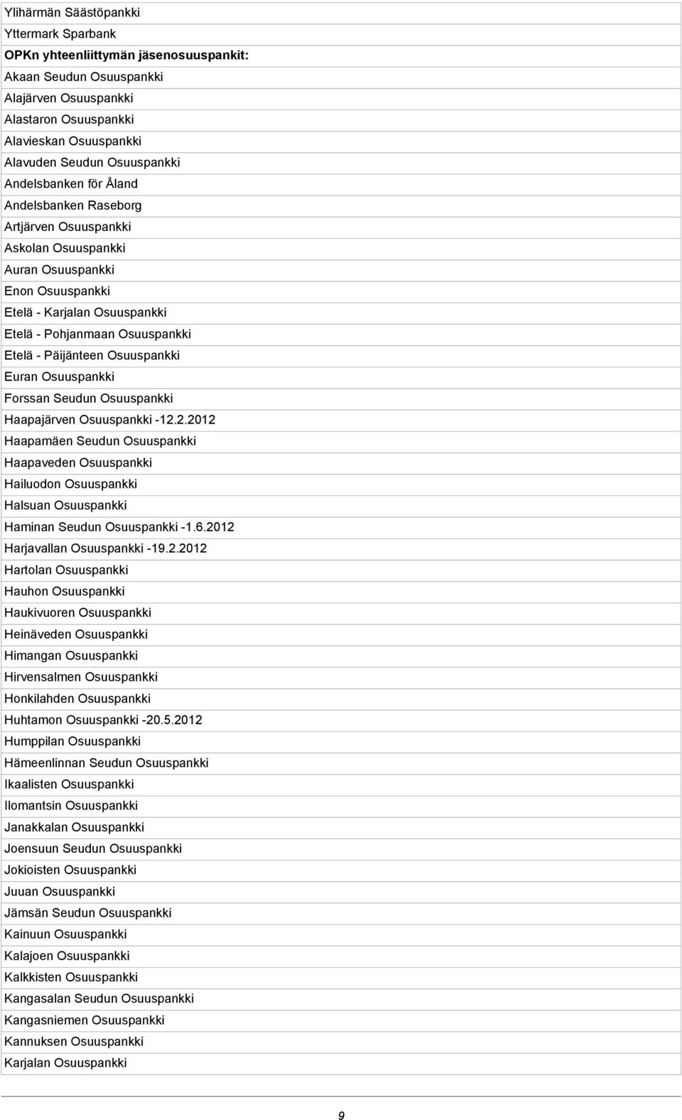 - Päijänteen Osuuspankki Euran Osuuspankki Forssan Seudun Osuuspankki Haapajärven Osuuspankki -12.