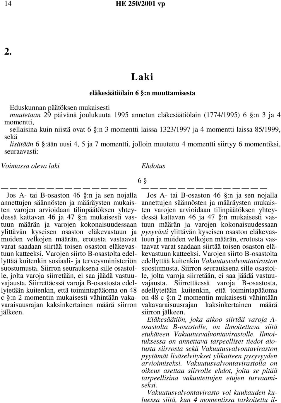 Ehdotus 6 Jos A- tai B-osaston 46 :n ja sen nojalla Jos A- tai B-osaston 46 :n ja sen nojalla annettujen säännösten ja määräysten mukaisten varojen arvioidaan tilinpäätöksen yhteyten varojen