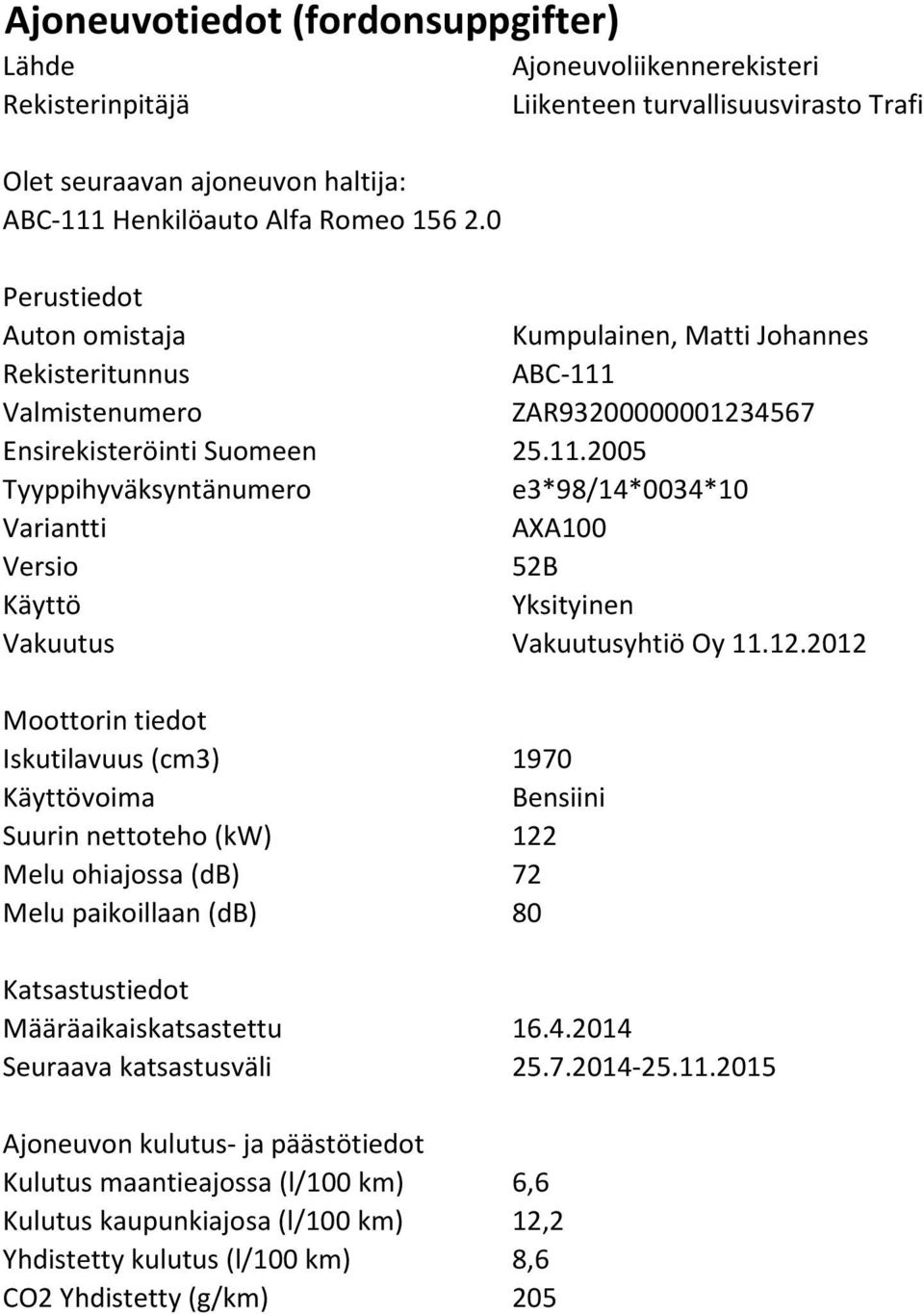 Suomeen 25.11.2005 Tyyppihyväksyntänumero e3*98/14*0034*10 Variantti AXA100 Versio 52B Käyttö Yksityinen Vakuutus Vakuutusyhtiö Oy 11.12.