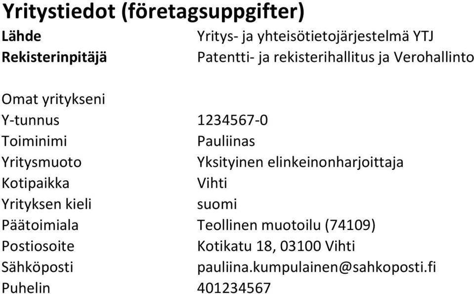 Yksityinen elinkeinonharjoittaja Kotipaikka Vihti Yrityksen kieli suomi Päätoimiala Teollinen muotoilu