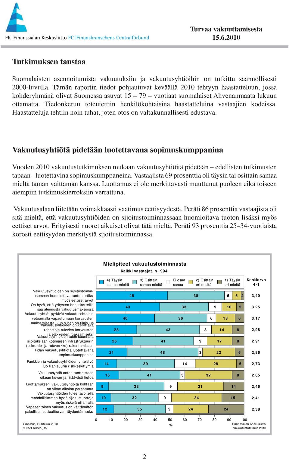 Tiedonkeruu toteutettiin henkilökohtaisina haastatteluina vastaajien kodeissa. Haastatteluja tehtiin noin tuhat, joten otos on valtakunnallisesti edustava.