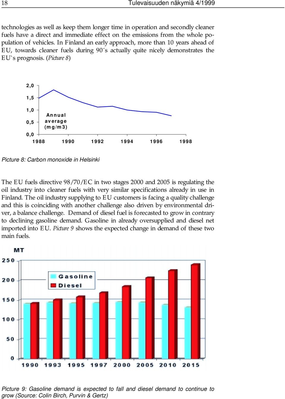 (Picture 8) 2,0 1,5 1,0 0,5 0,0 Annual average (mg/m3) 1988 1990 1992 1994 1996 1998 Picture 8: Carbon monoxide in Helsinki The EU fuels directive 98/70/EC in two stages 2000 and 2005 is regulating