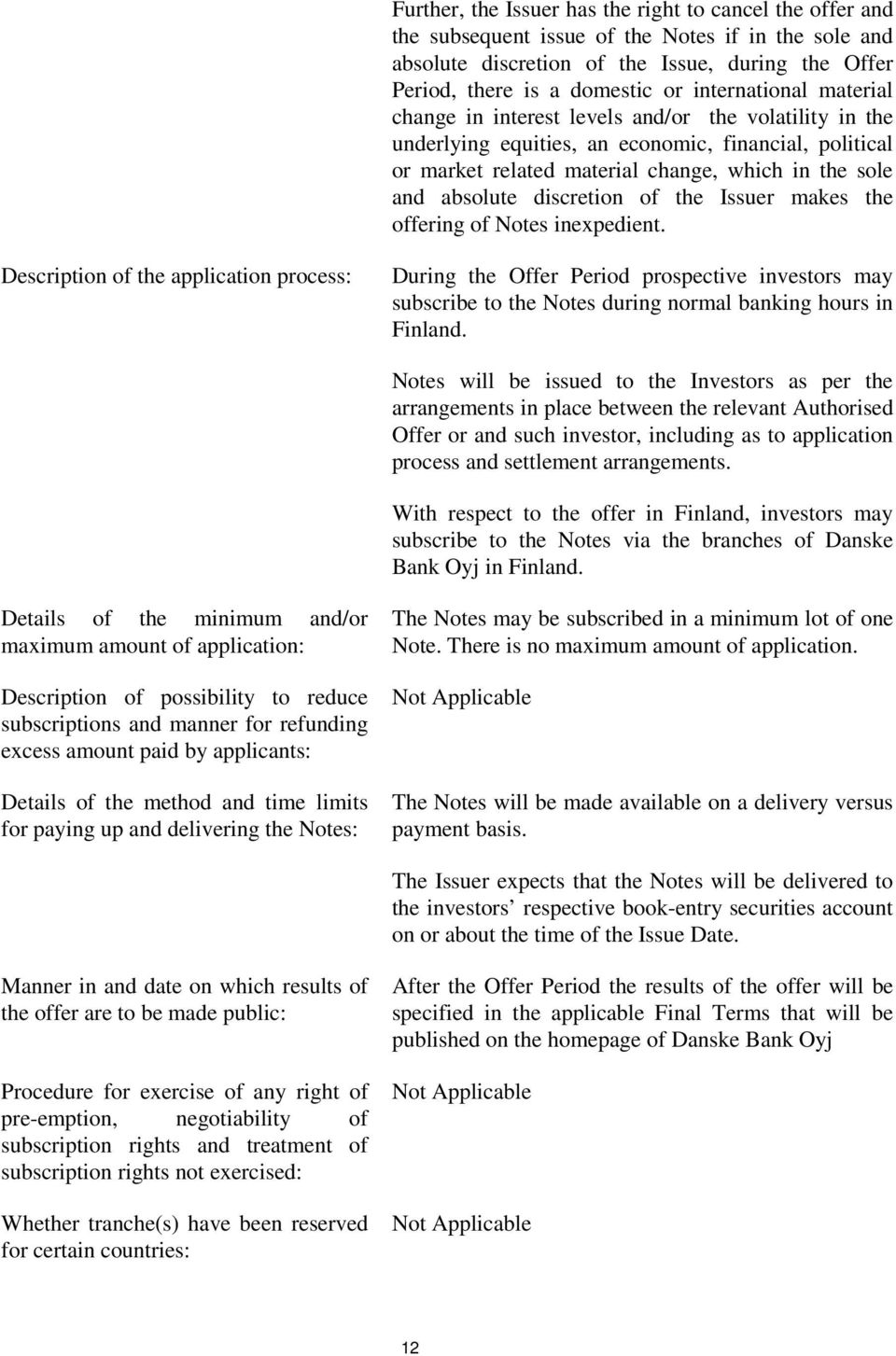 discretion of the Issuer makes the offering of Notes inexpedient.