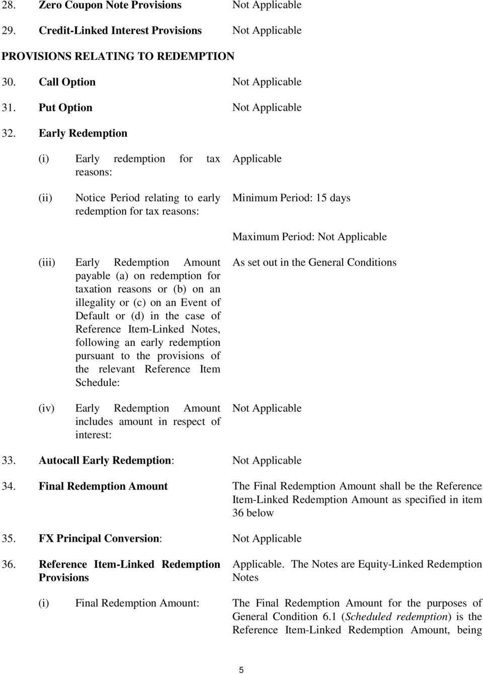Redemption Amount payable (a) on redemption for taxation reasons or (b) on an illegality or (c) on an Event of Default or (d) in the case of Reference Item-Linked Notes, following an early redemption