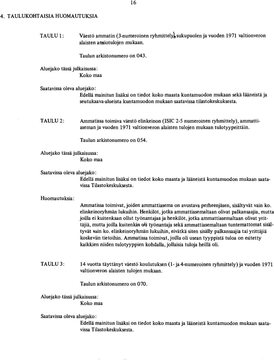 tilastokeskuksesta. TA U LU 2: Ammatissa toimiva väestö elinkeinon (ISIC 2-5 numeroinen ryhmittely), ammattiaseman ja vuoden 1971 valtionveron alaisten tulojen mukaan tulotyypeittäin.