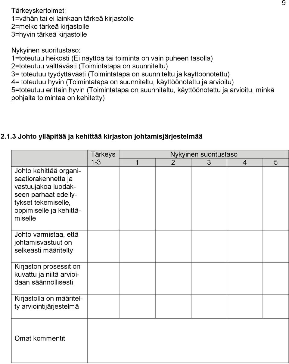 ja arvioitu) 5=toteutuu erittäin hyvin (Toimintatapa on suunniteltu, käyttöönotettu ja arvioitu, minkä pohjalta toimintaa on kehitetty) 2.1.