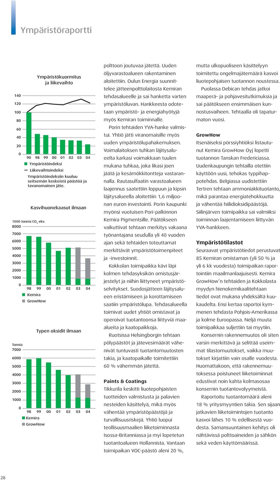 Oulun Energia suunnittelee jätteenpolttolaitosta n tehdasalueelle ja sai hanketta varten ympäristöluvan. Hankkeesta odotetaan ympäristö- ja energiahyötyjä myös n toiminnalle.