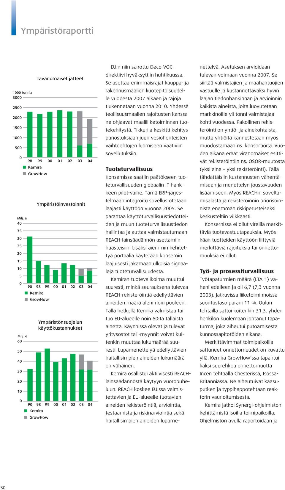 Yhdessä teollisuusmaalien rajoitusten kanssa ne ohjaavat maaliliiketoiminnan tuotekehitystä.