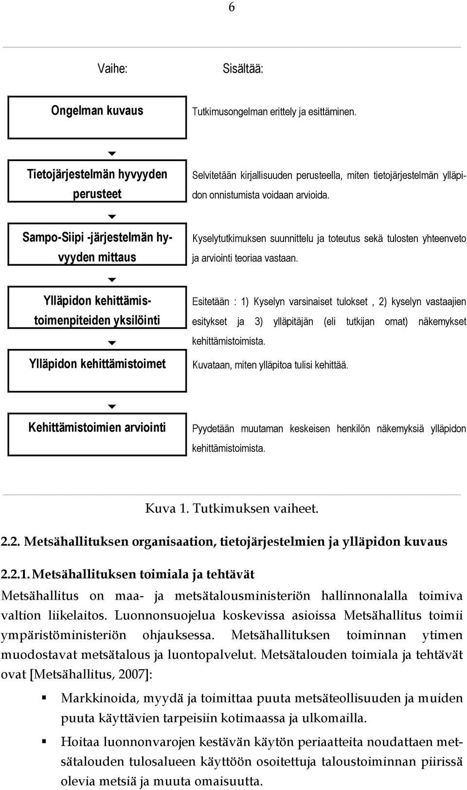 tietojärjestelmän ylläpidon onnistumista voidaan arvioida. Kyselytutkimuksen suunnittelu ja toteutus sekä tulosten yhteenveto ja arviointi teoriaa vastaan.