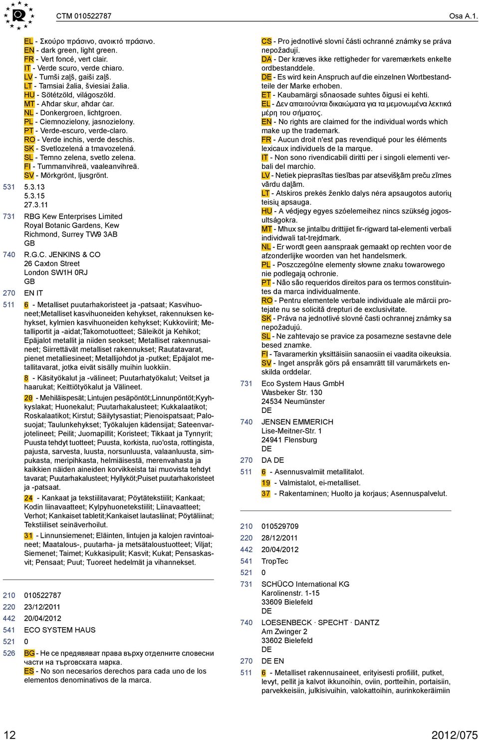 RO - Verde inchis, verde deschis. SK - Svetlozelená a tmavozelená. SL - Temno zelena, svetlo zelena. FI - Tummanvihreä, vaaleanvihreä. SV - Mörkgrönt, ljusgrönt. 5.3.