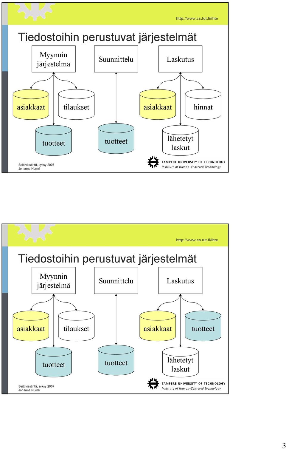 laskut  Laskutus asiakkaat tilaukset asiakkaat tuotteet tuotteet tuotteet