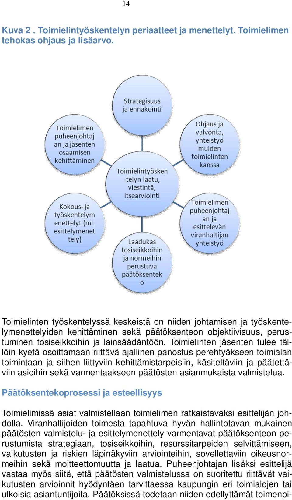 Toimielinten jäsenten tulee tällöin kyetä osoittamaan riittävä ajallinen panostus perehtyäkseen toimialan toimintaan ja siihen liittyviin kehittämistarpeisiin, käsiteltäviin ja päätettäviin asioihin