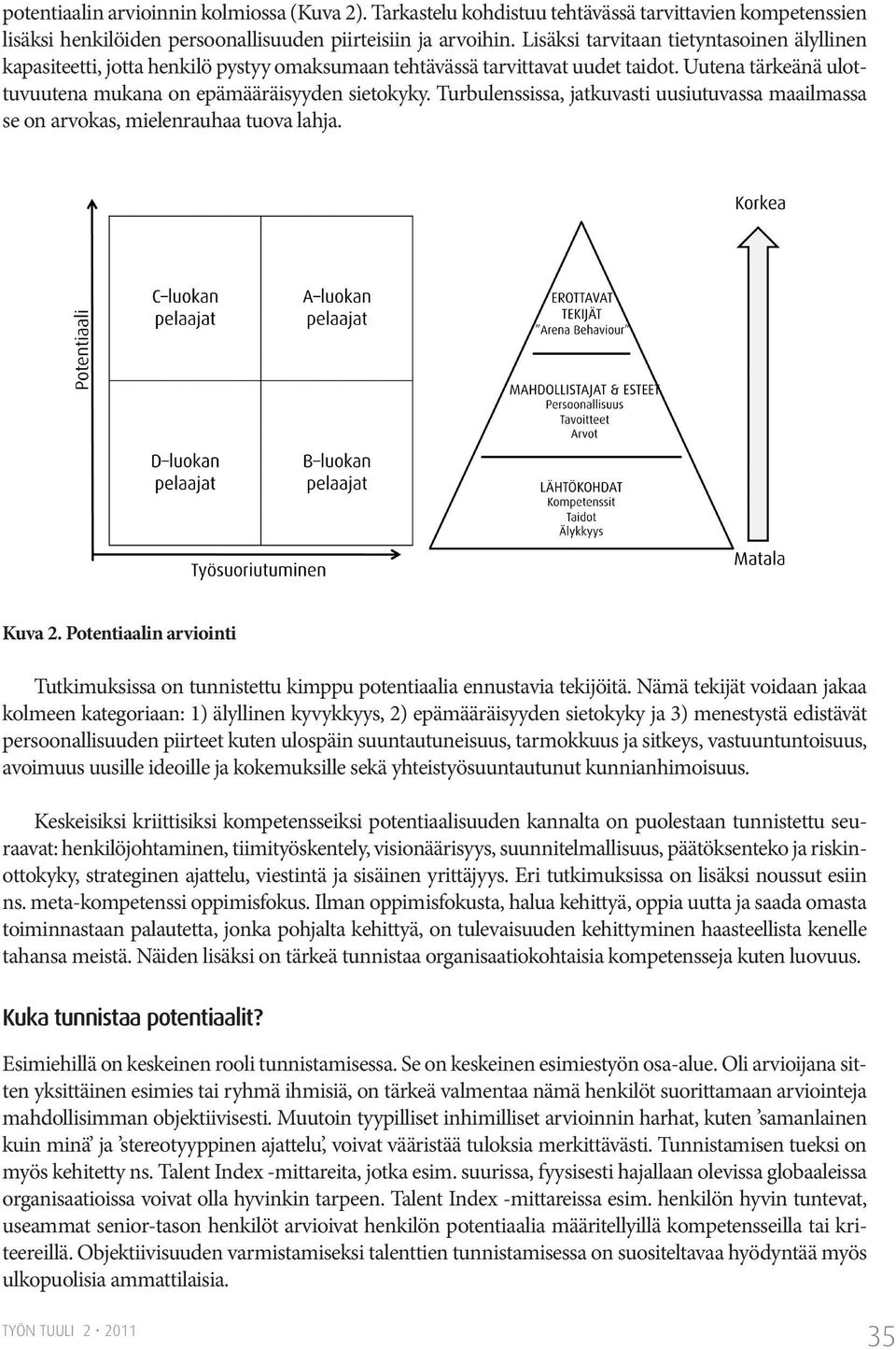 Turbulenssissa, jatkuvasti uusiutuvassa maailmassa se on arvokas, mielenrauhaa tuova lahja. Kuva 2. Potentiaalin arviointi Tutkimuksissa on tunnistettu kimppu potentiaalia ennustavia tekijöitä.