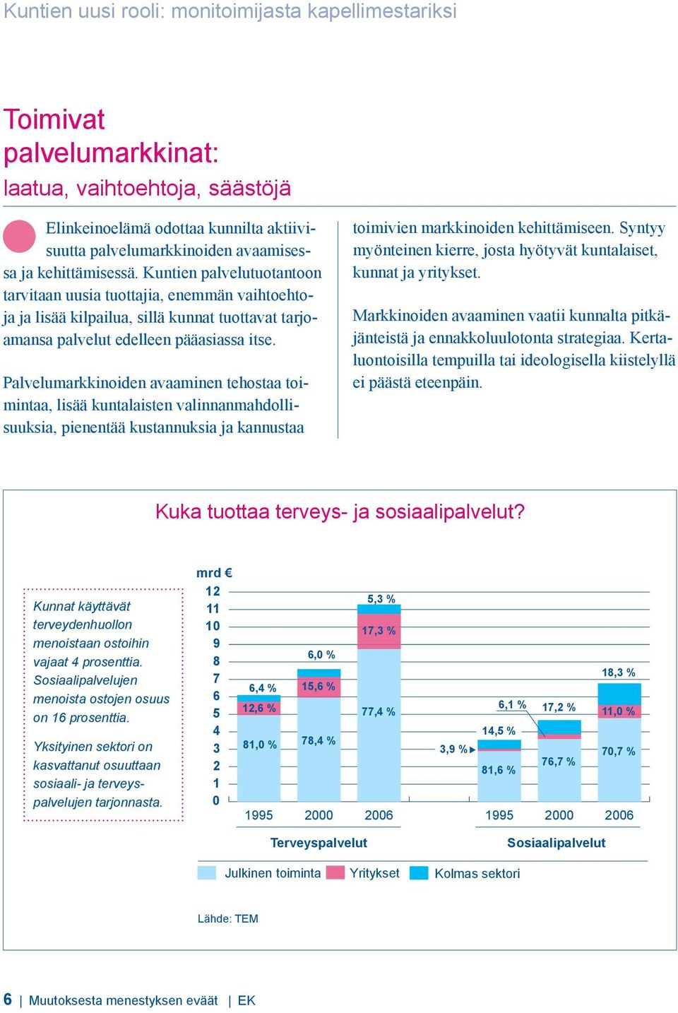 Palvelumarkkinoiden avaaminen tehostaa toimintaa, lisää kuntalaisten valinnanmahdollisuuksia, pienentää kustannuksia ja kannustaa toimivien markkinoiden kehittämiseen.