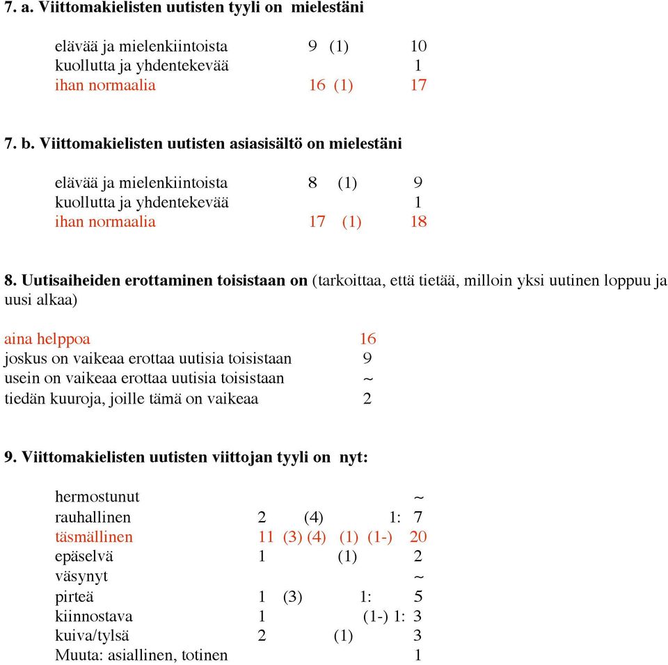Uutisaiheiden erottaminen toisistaan on (tarkoittaa, että tietää, milloin yksi uutinen loppuu ja uusi alkaa) aina helppoa 16 joskus on vaikeaa erottaa uutisia toisistaan 9 usein on vaikeaa erottaa