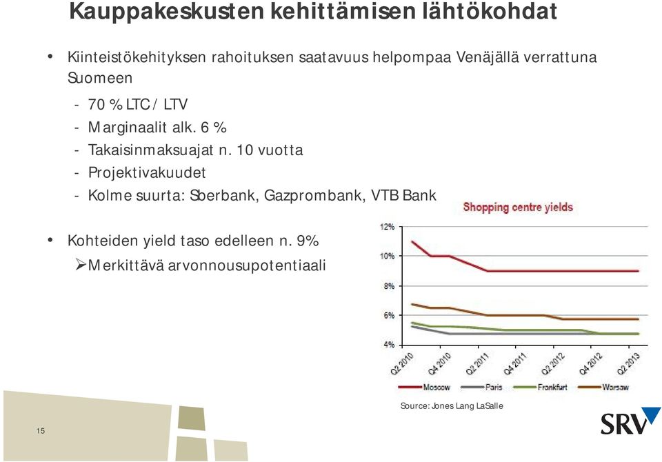 6 % - Takaisinmaksuajat n.