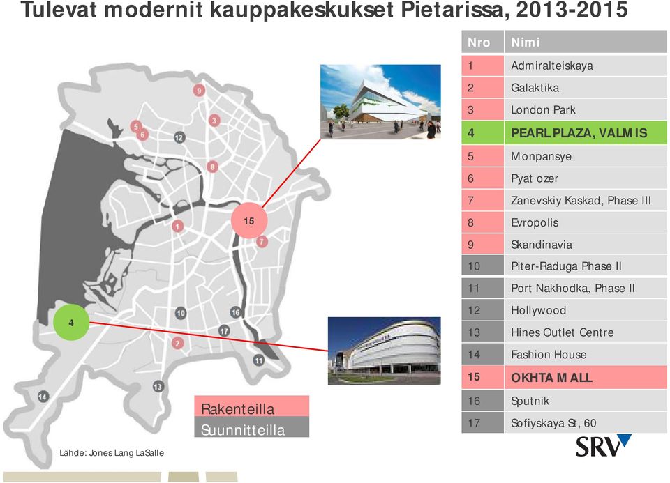 Pyat ozer 7 Zanevskiy Kaskad, Phase III 8 Evropolis 9 Skandinavia 10 Piter-Raduga Phase II 11 Port