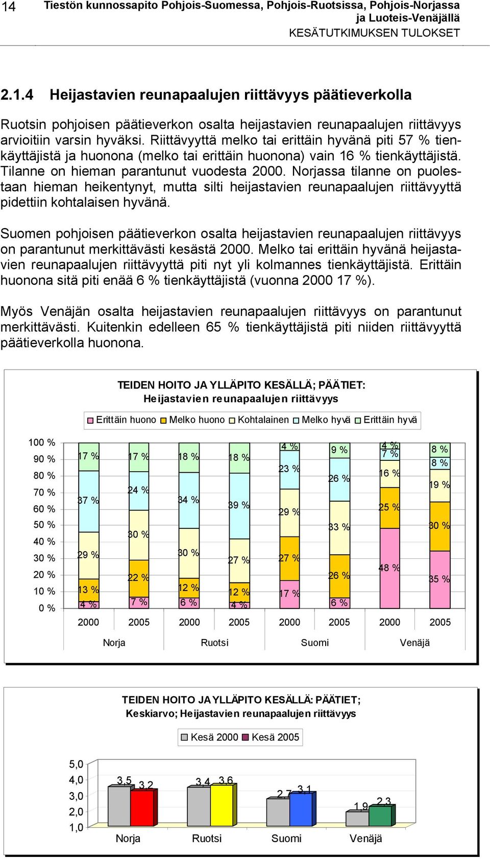 Norjassa tilanne on puolestaan hieman heikentynyt, mutta silti heijastavien reunapaalujen riittävyyttä pidettiin kohtalaisen hyvänä.