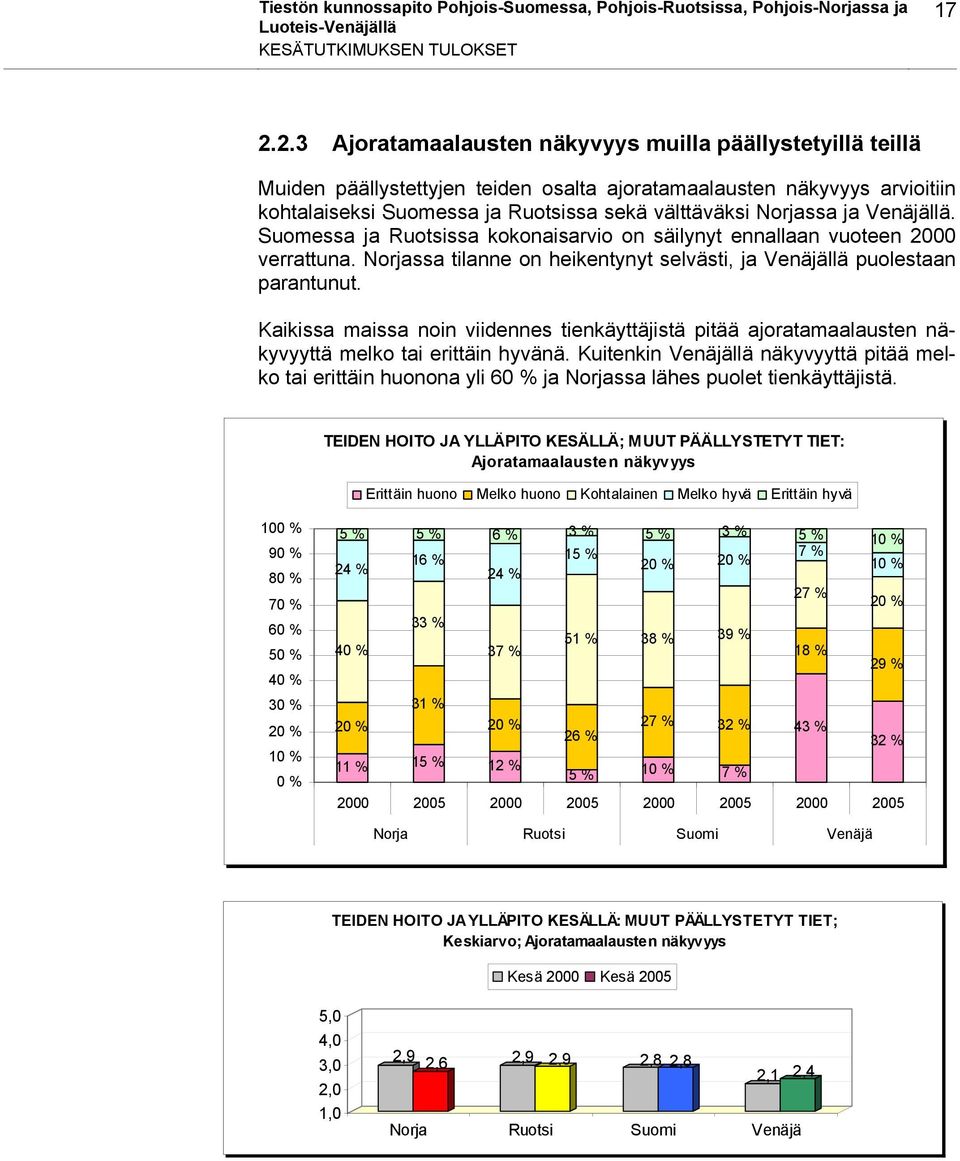 ja Venäjällä. Suomessa ja Ruotsissa kokonaisarvio on säilynyt ennallaan vuoteen 2000 verrattuna. Norjassa tilanne on heikentynyt selvästi, ja Venäjällä puolestaan parantunut.