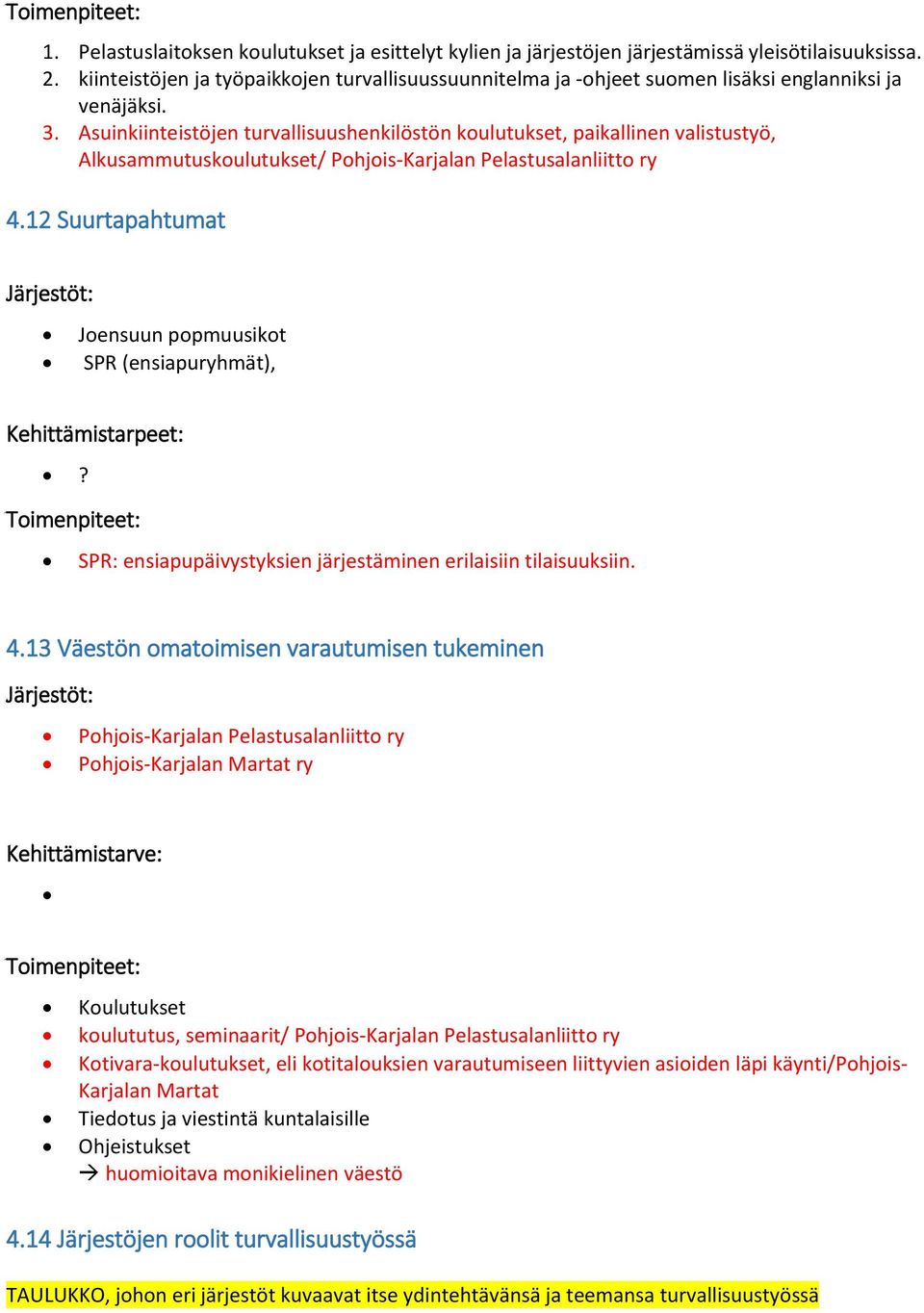 Asuinkiinteistöjen turvallisuushenkilöstön koulutukset, paikallinen valistustyö, Alkusammutuskoulutukset/ Pohjois-Karjalan Pelastusalanliitto ry 4.