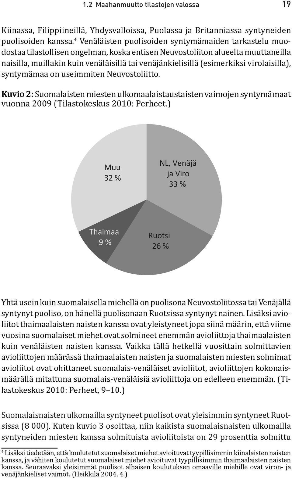 (esimerkiksi virolaisilla), syntymämaa on useimmiten Neuvostoliitto. Kuvio 2: Suomalaisten miesten ulkomaalaistaustaisten vaimojen syntymämaat vuonna 2009 (Tilastokeskus 2010: Perheet.