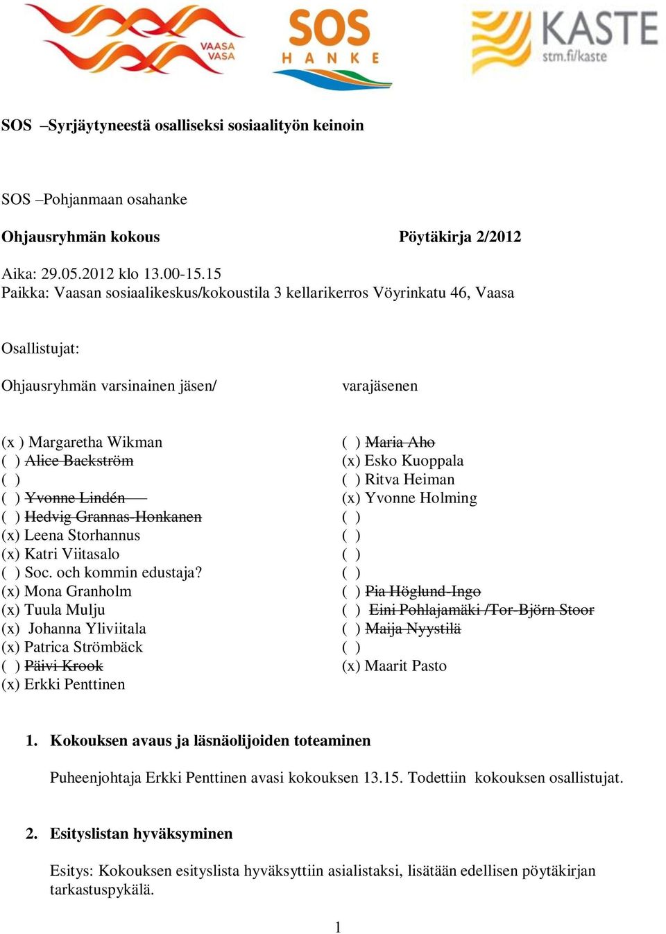 Esko Kuoppala ( ) ( ) Ritva Heiman ( ) Yvonne Lindén (x) Yvonne Holming ( ) Hedvig Grannas-Honkanen ( ) (x) Leena Storhannus ( ) (x) Katri Viitasalo ( ) ( ) Soc. och kommin edustaja?