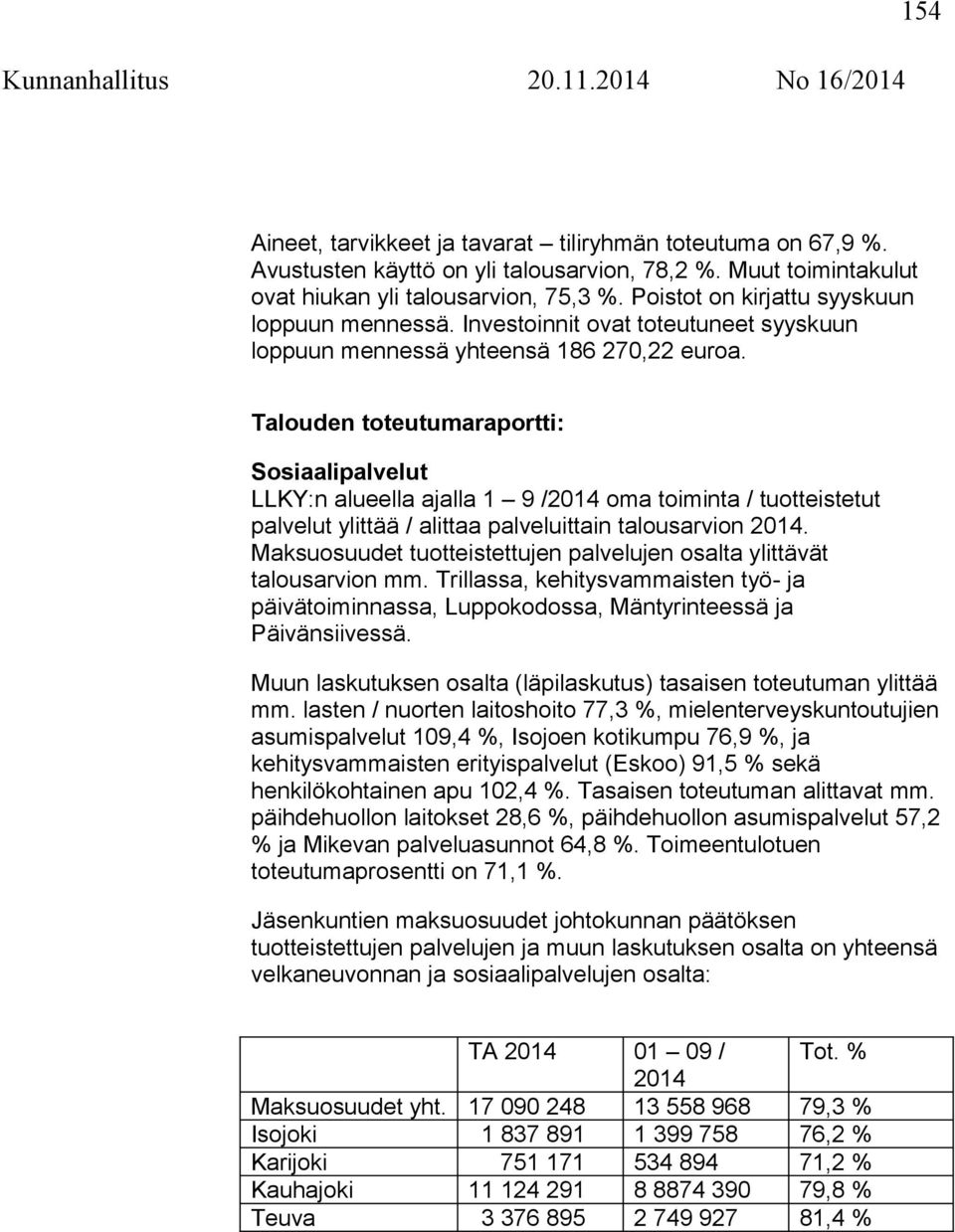 Talouden toteutumaraportti: Sosiaalipalvelut LLKY:n alueella ajalla 1 9 /2014 oma toiminta / tuotteistetut palvelut ylittää / alittaa palveluittain talousarvion 2014.