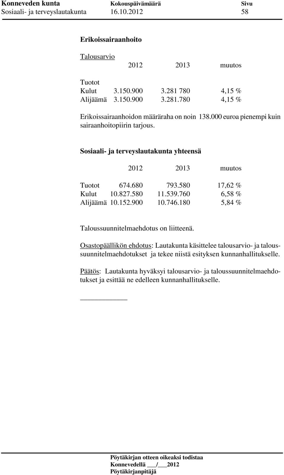 760 6,58 % Alijäämä 10.152.900 10.746.180 5,84 % Taloussuunnitelmaehdotus on liitteenä.