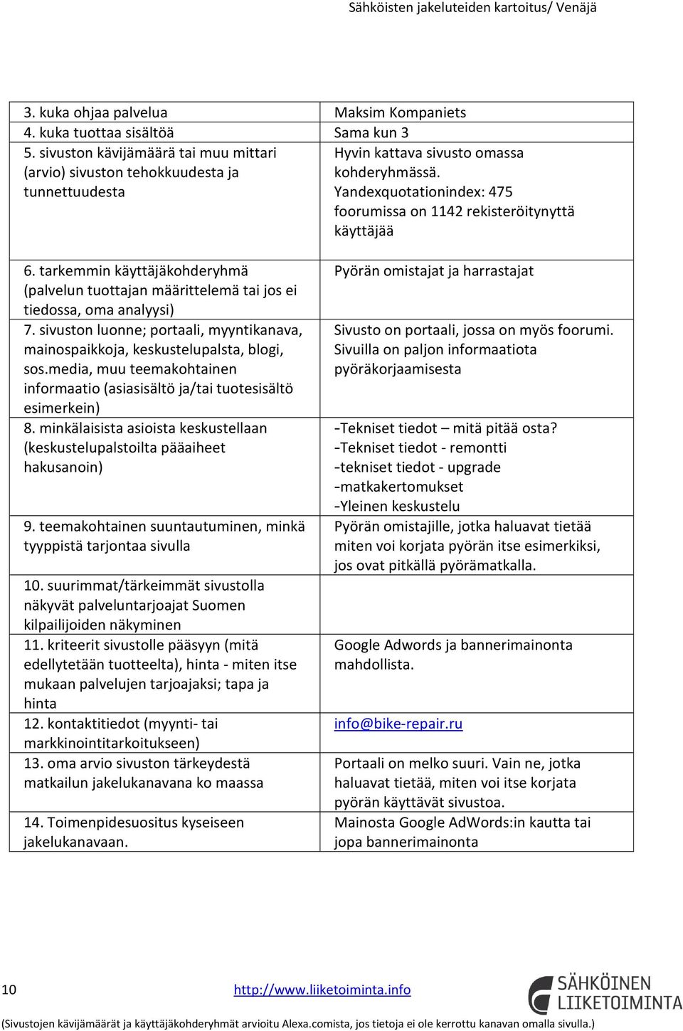 sivuston luonne; portaali, myyntikanava, sos.media, muu teemakohtainen informaatio (asiasisältö ja/tai tuotesisältö esimerkein) 8.