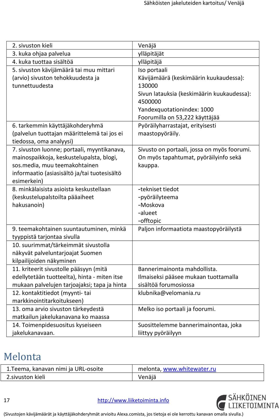 media, muu teemakohtainen informaatio (asiasisältö ja/tai tuotesisältö esimerkein) 8. minkälaisista asioista keskustellaan (keskustelupalstoilta pääaiheet hakusanoin) 9.