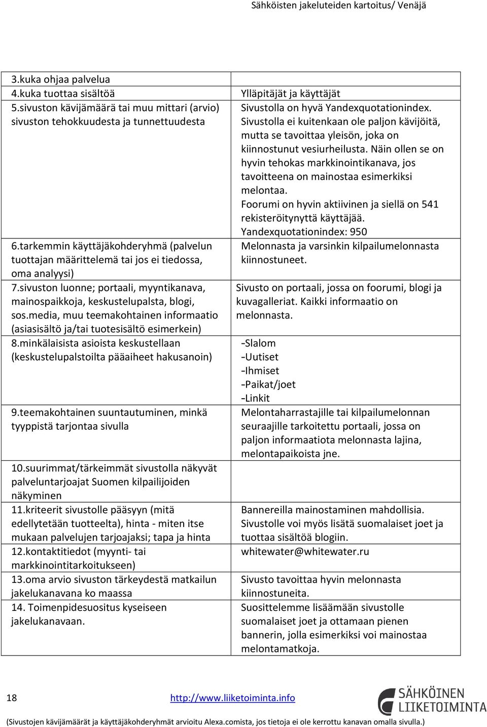 suurimmat/tärkeimmät sivustolla näkyvät palveluntarjoajat Suomen kilpailijoiden näkyminen mukaan palvelujen tarjoajaksi; tapa ja hinta 13.