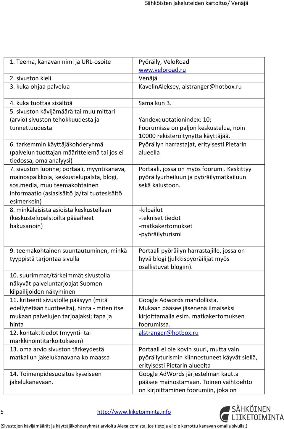 tarkemmin käyttäjäkohderyhmä (palvelun tuottajan määrittelemä tai jos ei tiedossa, oma analyysi) 7. sivuston luonne; portaali, myyntikanava, sos.