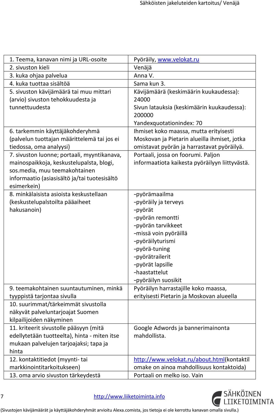 sivuston luonne; portaali, myyntikanava, sos.media, muu teemakohtainen informaatio (asiasisältö ja/tai tuotesisältö esimerkein) 8.