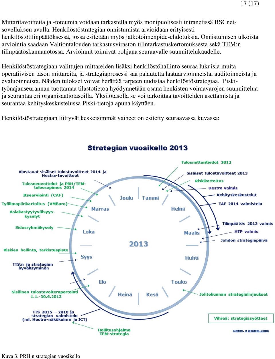 Onnistumisen ulkoista arviointia saadaan Valtiontalouden tarkastusviraston tilintarkastuskertomuksesta sekä TEM:n tilinpäätöskannanotossa. Arvioinnit toimivat pohjana seuraavalle suunnittelukaudelle.