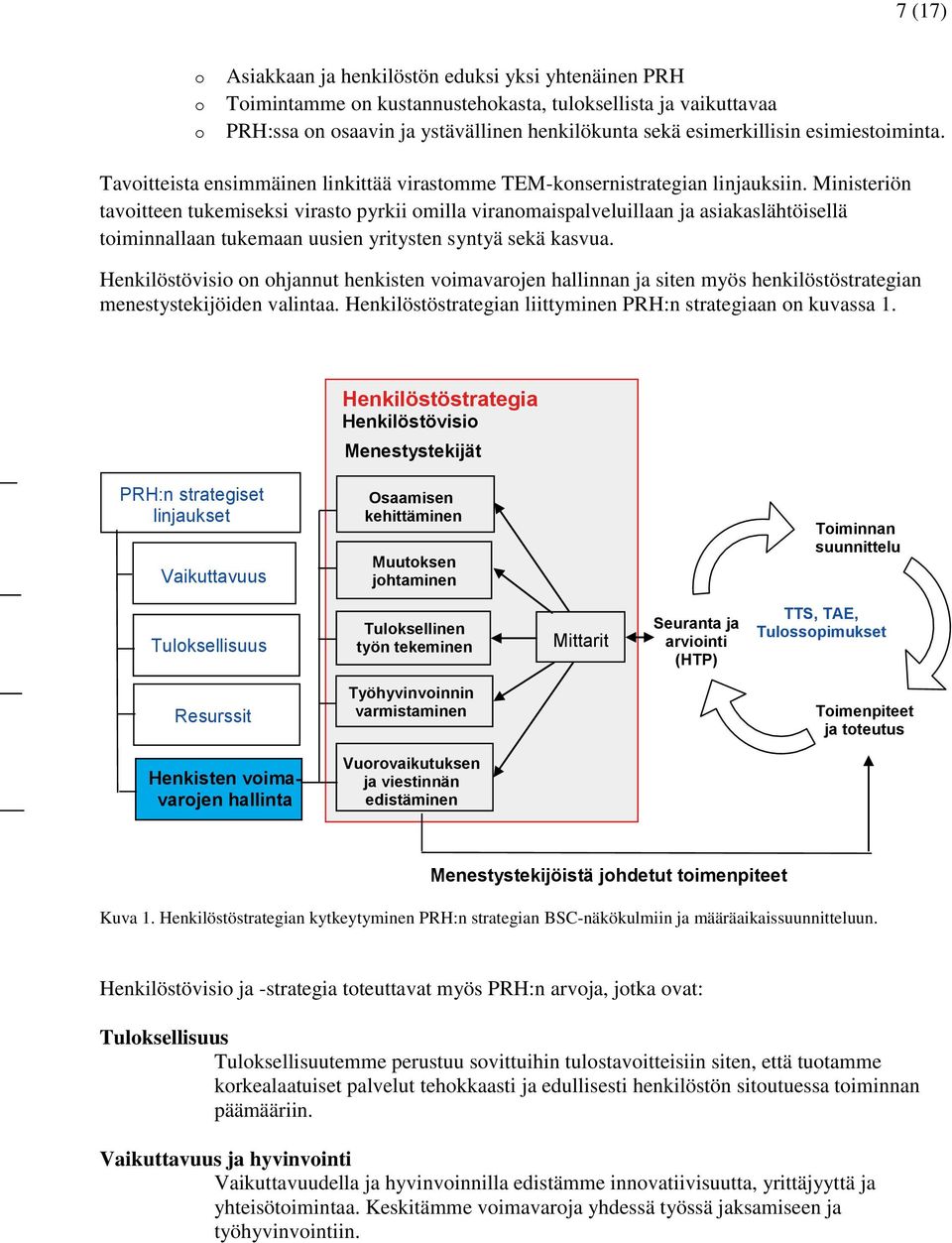 Ministeriön tavoitteen tukemiseksi virasto pyrkii omilla viranomaispalveluillaan ja asiakaslähtöisellä toiminnallaan tukemaan uusien yritysten syntyä sekä kasvua.