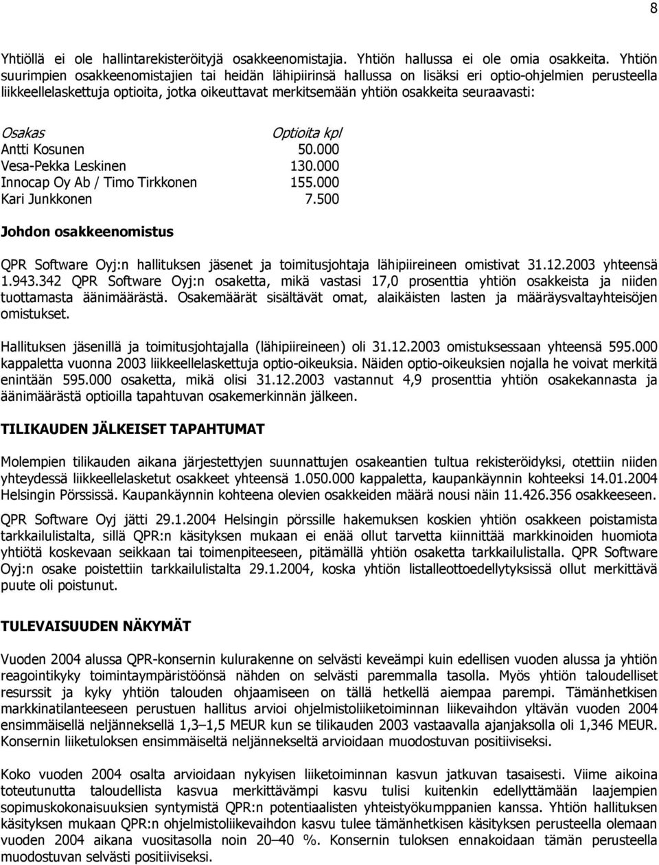 seuraavasti: Osakas Optioita kpl Antti Kosunen 50.000 Vesa-Pekka Leskinen 130.000 Innocap Oy Ab / Timo Tirkkonen 155.000 Kari Junkkonen 7.