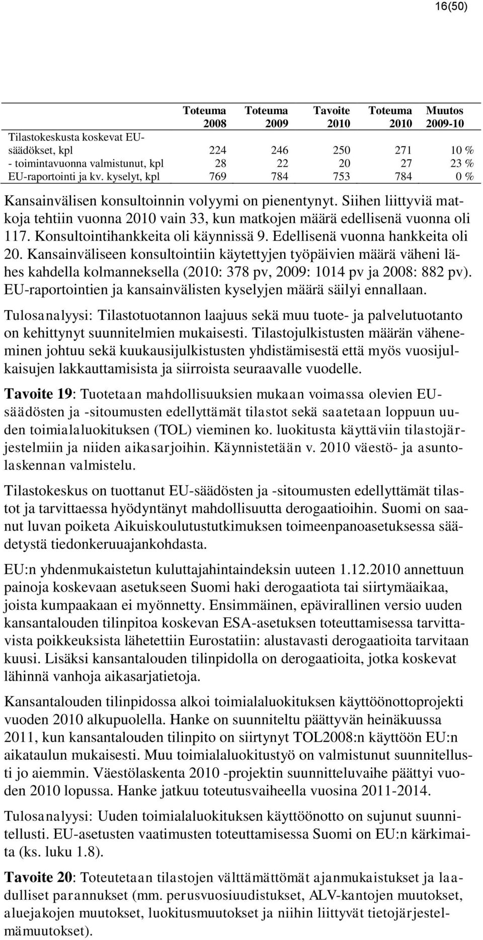 Konsultointihankkeita oli käynnissä 9. Edellisenä vuonna hankkeita oli 20.