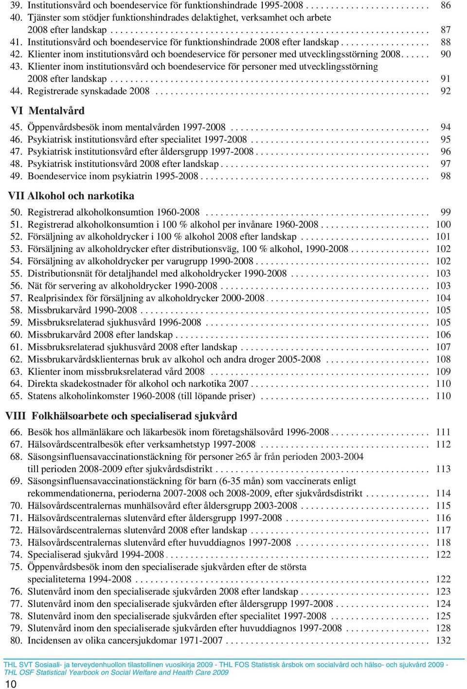 .. Institutionsvård............. och... boendeservice............ för... funktionshindrade............... 2008..... efter.... landskap......................... 88. 42.... Klienter....... inom.