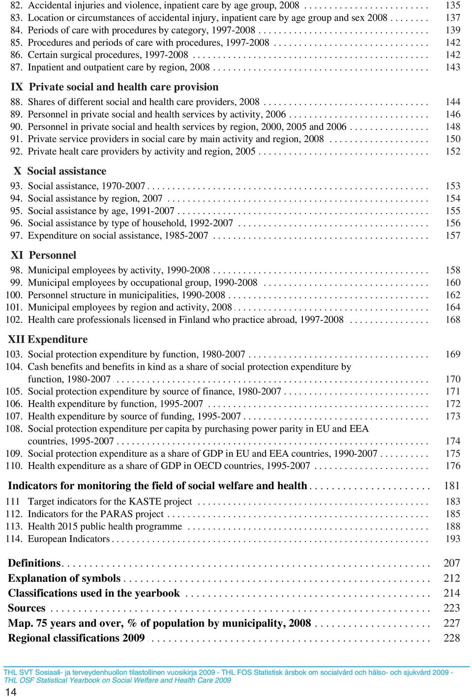 .... procedures......... by.. category,........ 1997-2008........................................... 139.. 85... Procedures......... and.... periods...... of.. care.... with.... procedures,.