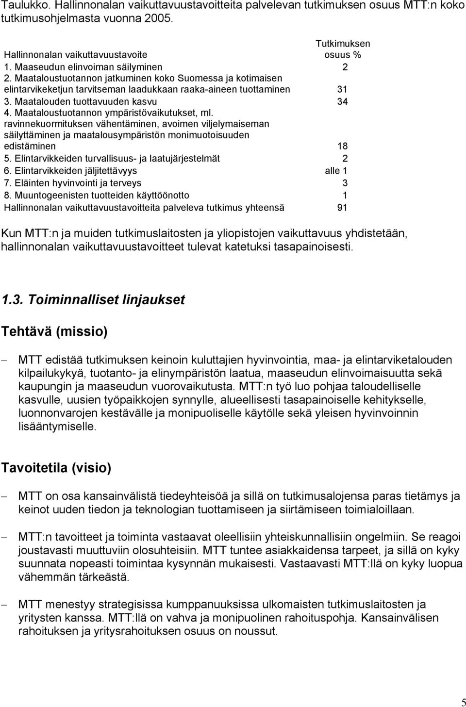 Maatalouden tuottavuuden kasvu 34 4. Maataloustuotannon ympäristövaikutukset, ml.