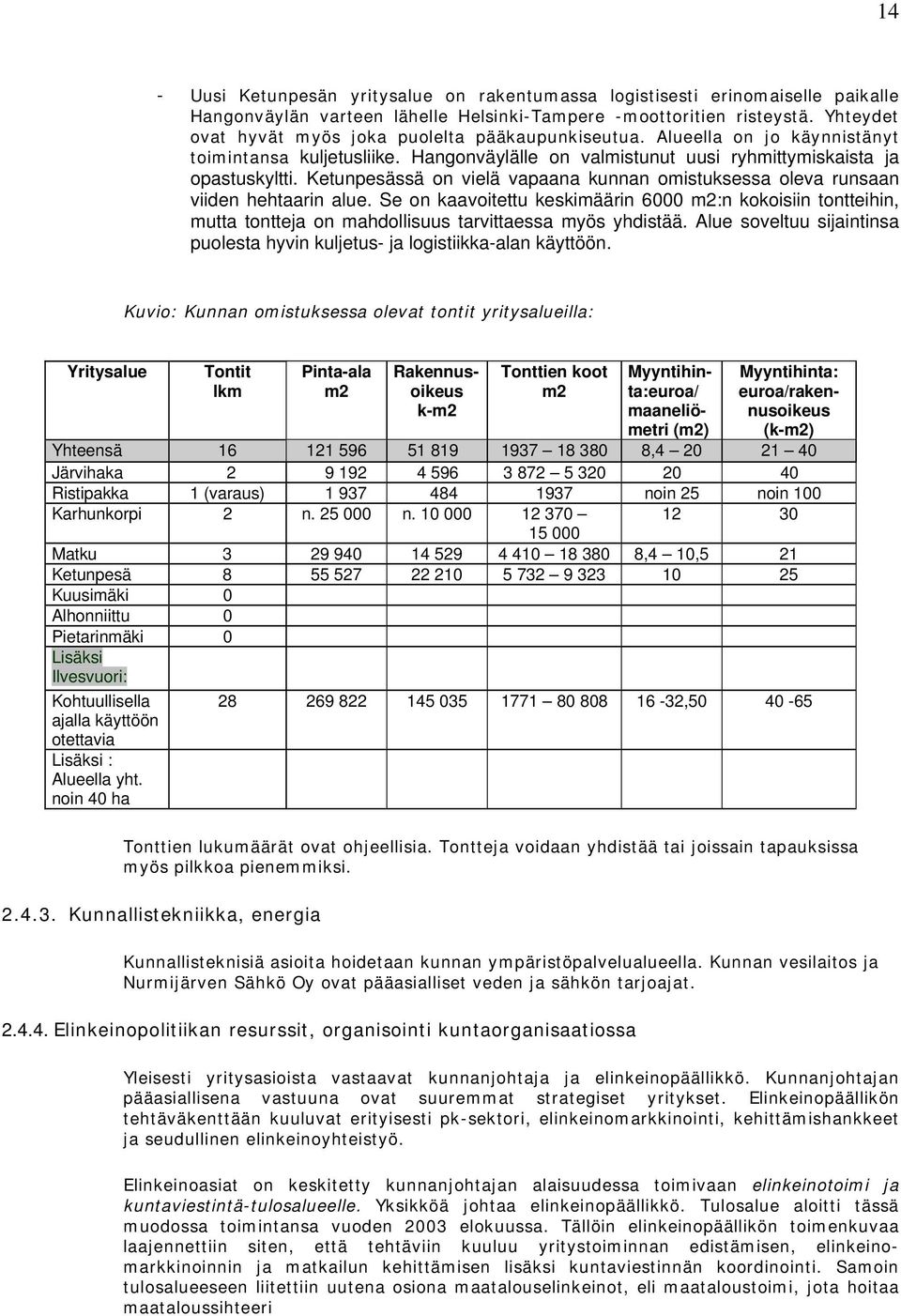 Ketunpesässä on vielä vapaana kunnan omistuksessa oleva runsaan viiden hehtaarin alue.