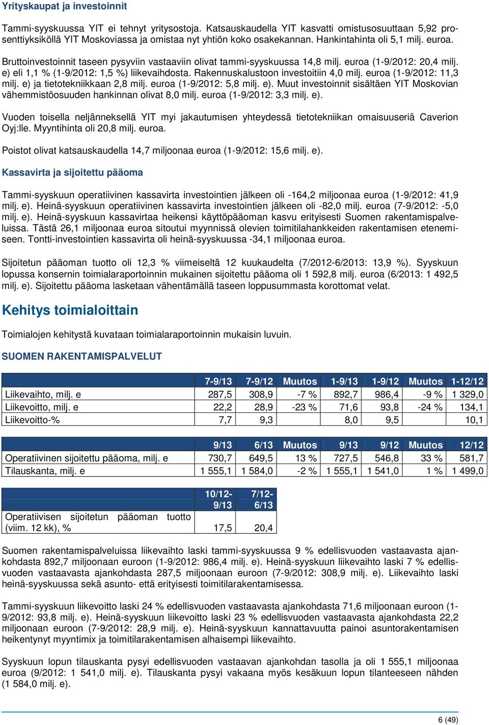 Rakennuskalustoon investoitiin 4,0 milj. euroa (1-9/2012: 11,3 milj. e) ja tietotekniikkaan 2,8 milj. euroa (1-9/2012: 5,8 milj. e). Muut investoinnit sisältäen YIT Moskovian vähemmistöosuuden hankinnan olivat 8,0 milj.