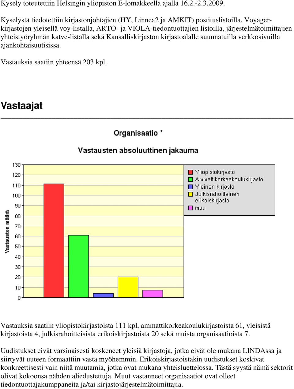 yhteistyöryhmän katve-listalla sekä Kansalliskirjaston kirjastoalalle suunnatuilla verkkosivuilla ajankohtaisuutisissa. Vastauksia saatiin yhteensä 203 kpl.