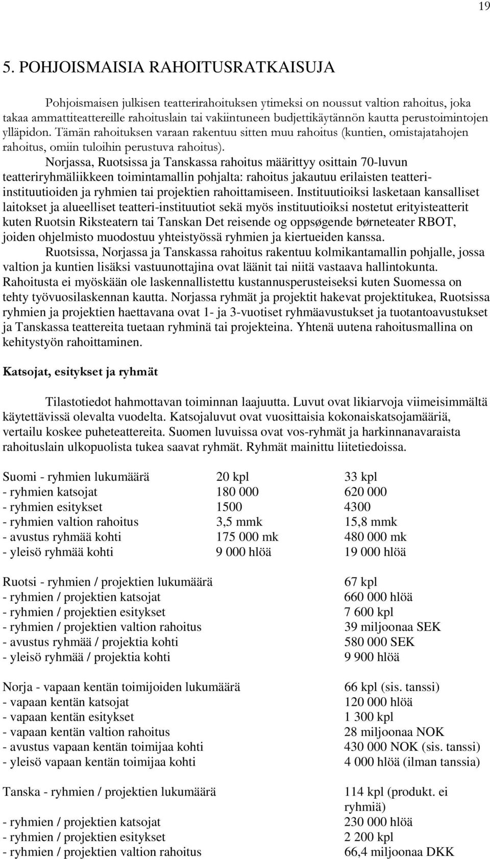 määrittyy osittain 70-luvun teatteriryhmäliikkeen toimintamallin pohjalta: rahoitus jakautuu erilaisten teatteriinstituutioiden ja ryhmien tai projektien rahoittamiseen.