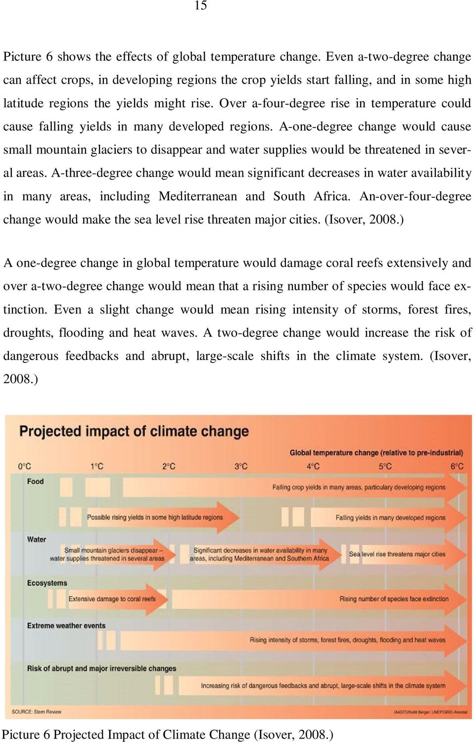 Over a-four-degree rise in temperature could cause falling yields in many developed regions.