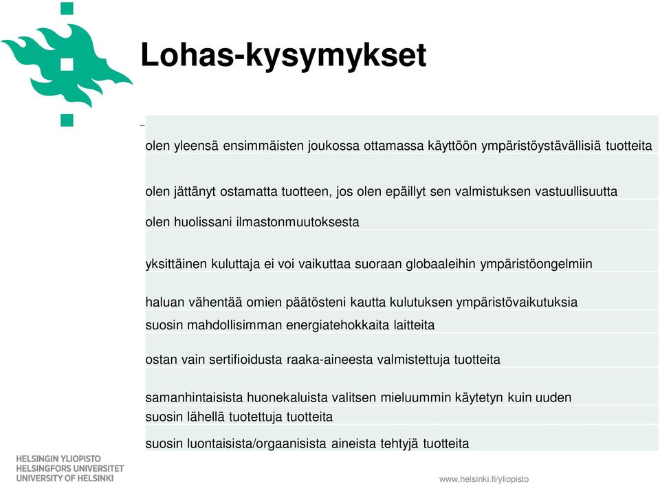 omien päätösteni kautta kulutuksen ympäristövaikutuksia suosin mahdollisimman energiatehokkaita laitteita ostan vain sertifioidusta raaka-aineesta valmistettuja